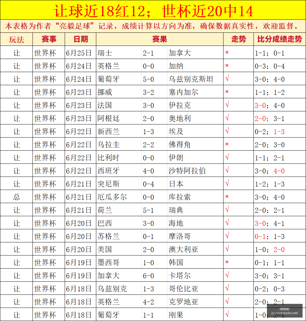 塞尔维亚男,篮绝地反击,险胜波黑,米兰体育娱乐官网,米兰体育娱乐App,米兰体育娱乐直播,米兰体育娱乐登录,米兰体育娱乐平台
