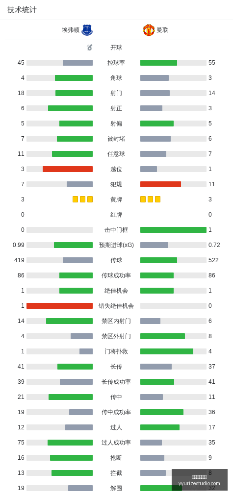 耐克电竞联,名服,时尚潮流备,米兰体育娱乐官网,米兰体育娱乐App,米兰体育娱乐直播,米兰体育娱乐登录,米兰体育娱乐平台