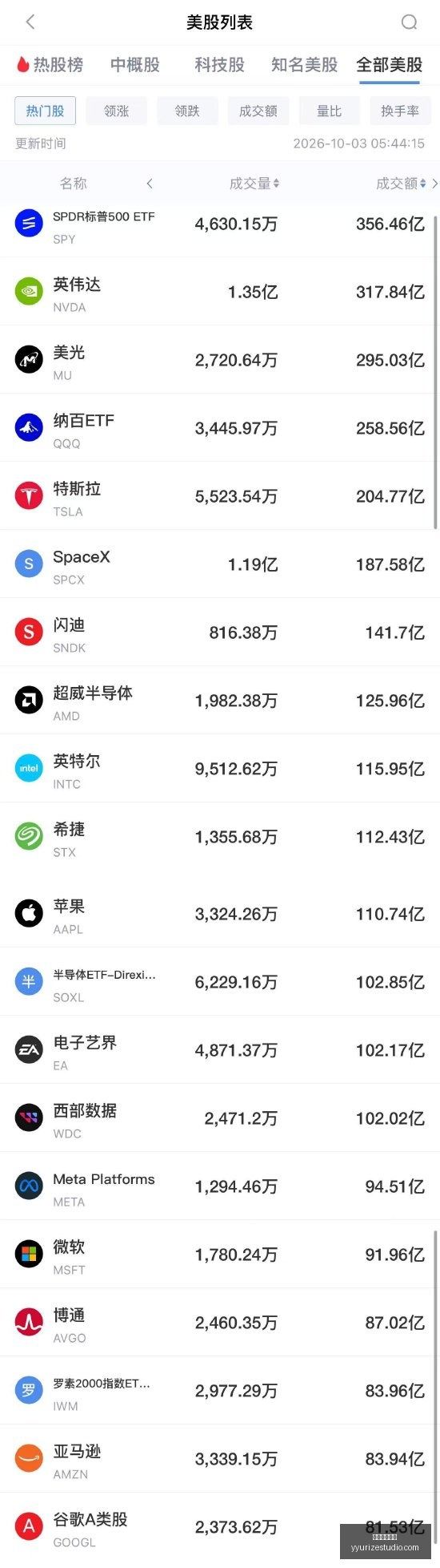 海港队崛起,蒯纪闻首秀,与武磊关键,米兰体育娱乐官网,米兰体育娱乐App,米兰体育娱乐直播,米兰体育娱乐登录,米兰体育娱乐平台