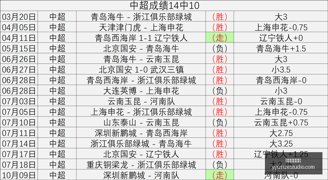 年双十一抢,购攻略,锐龙,米兰体育娱乐官网,米兰体育娱乐App,米兰体育娱乐直播,米兰体育娱乐登录,米兰体育娱乐平台