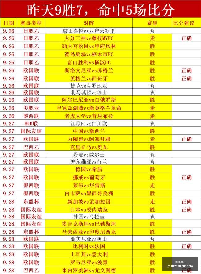 网易新电竞,首曝,玩家热议新,米兰体育娱乐官网,米兰体育娱乐App,米兰体育娱乐直播,米兰体育娱乐登录,米兰体育娱乐平台