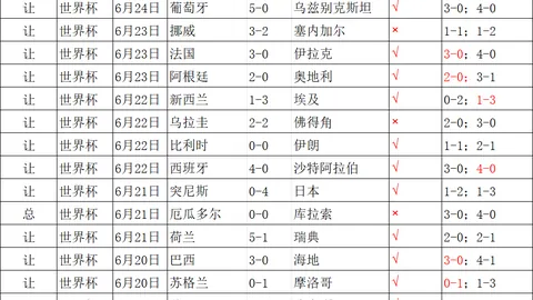 塞尔维亚男篮绝地反击，74-72险胜波黑，塔纳斯科维奇独得24分+8板+1助，悬念迭起！