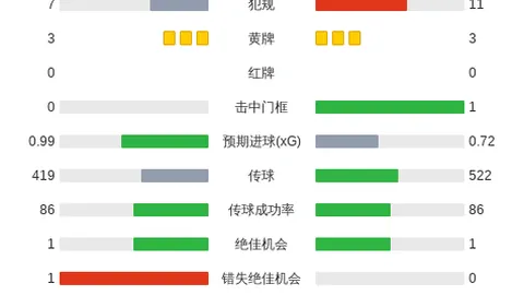 耐克电竞联名，米兰体育娱乐平台，服，时尚潮流备受追捧