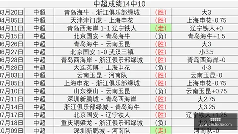 2026年双十一抢购攻略：锐龙5 9600，性能先锋装机首选